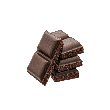 Chocolate Recalls